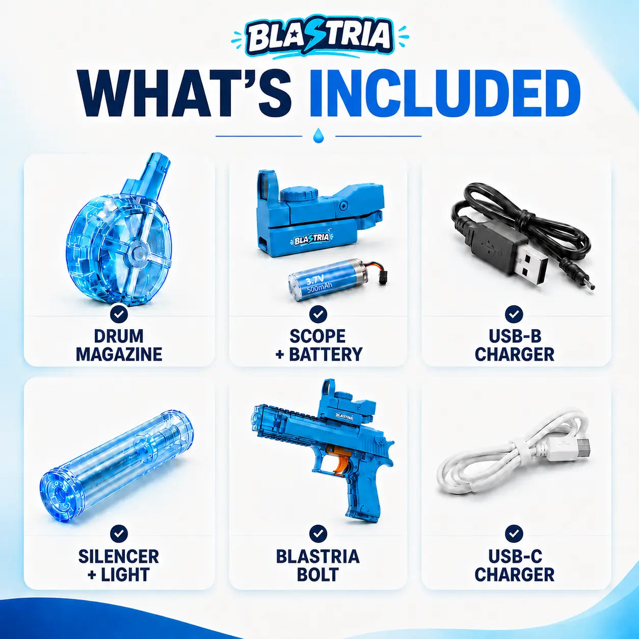Blastria Bolt - Electric Waterblaster